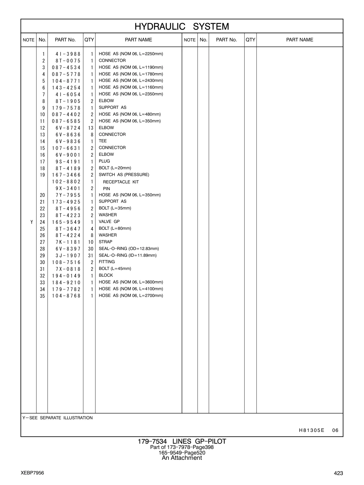 194-0149 - BLOCK