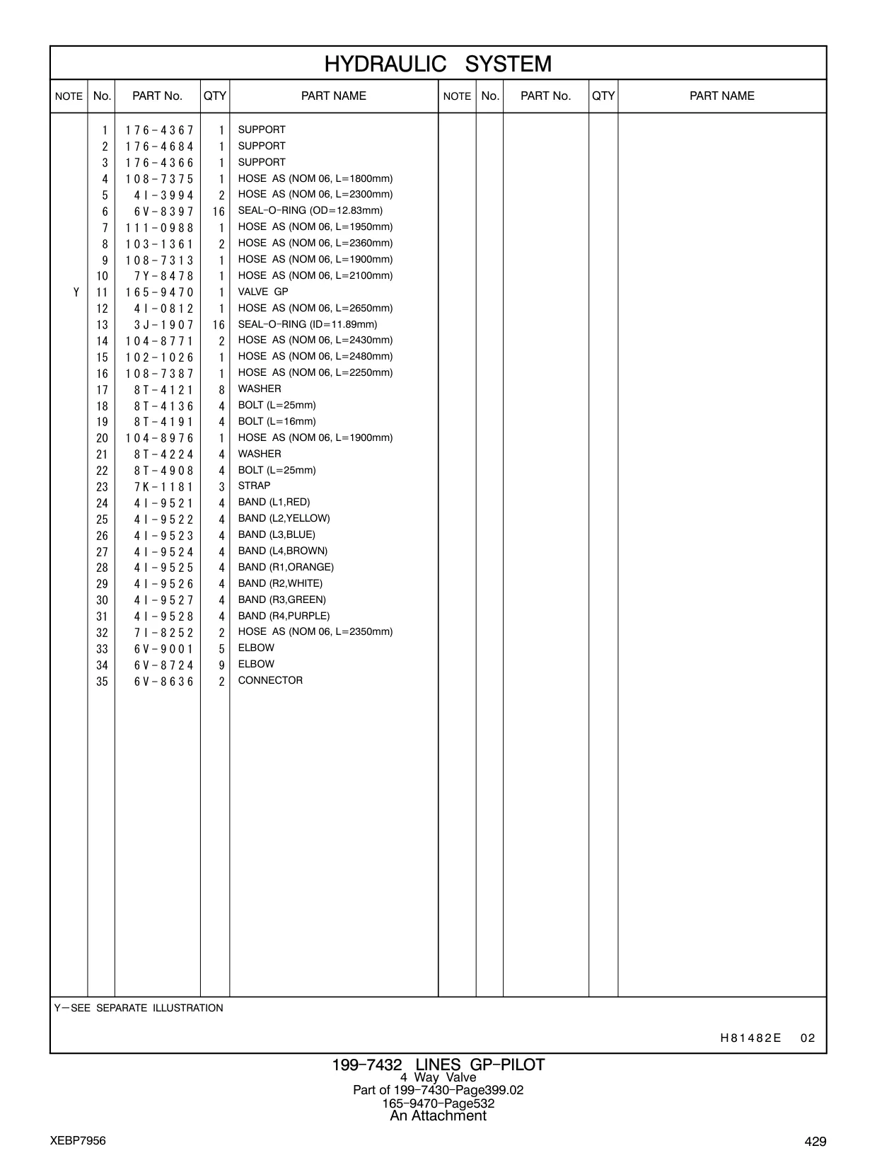 176-4366 - SUPPORT