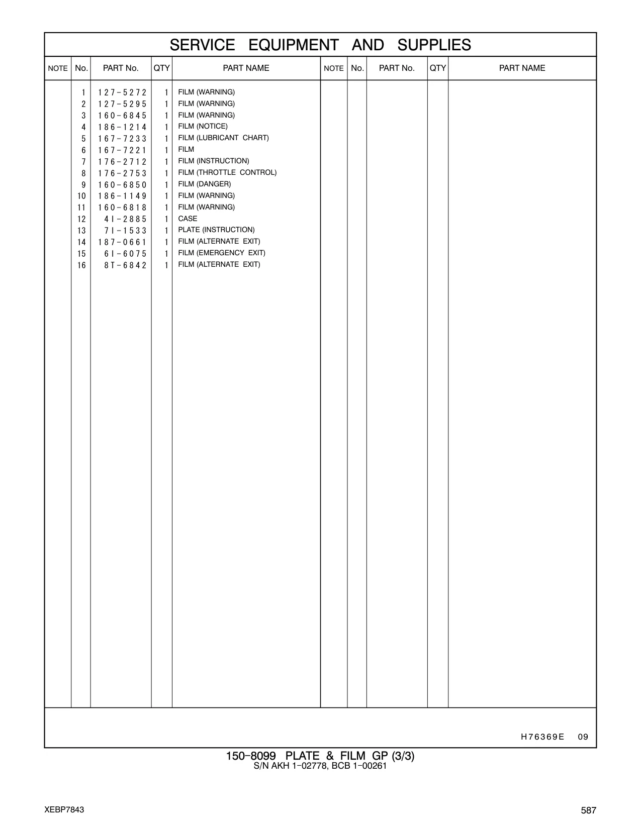 167-7233 - FILM (LUBRICANT CHART)