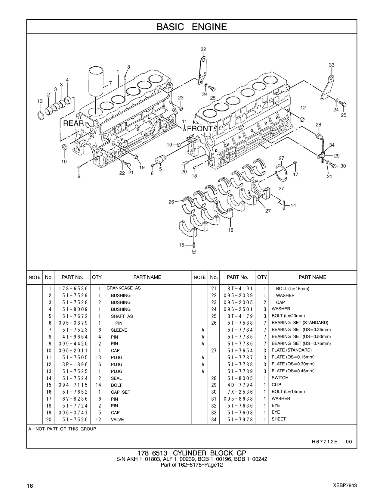 095-0879 - PIN