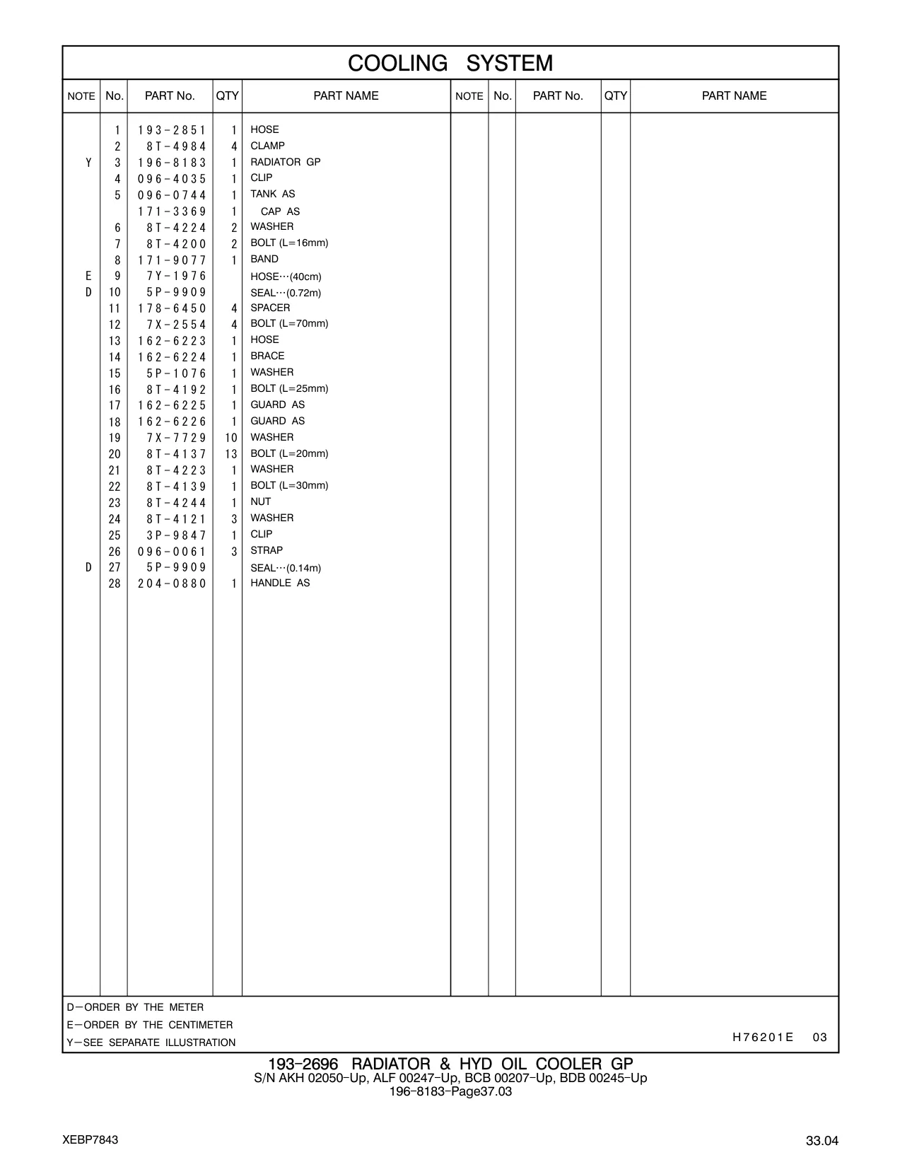 204-0880 - HANDLE AS
