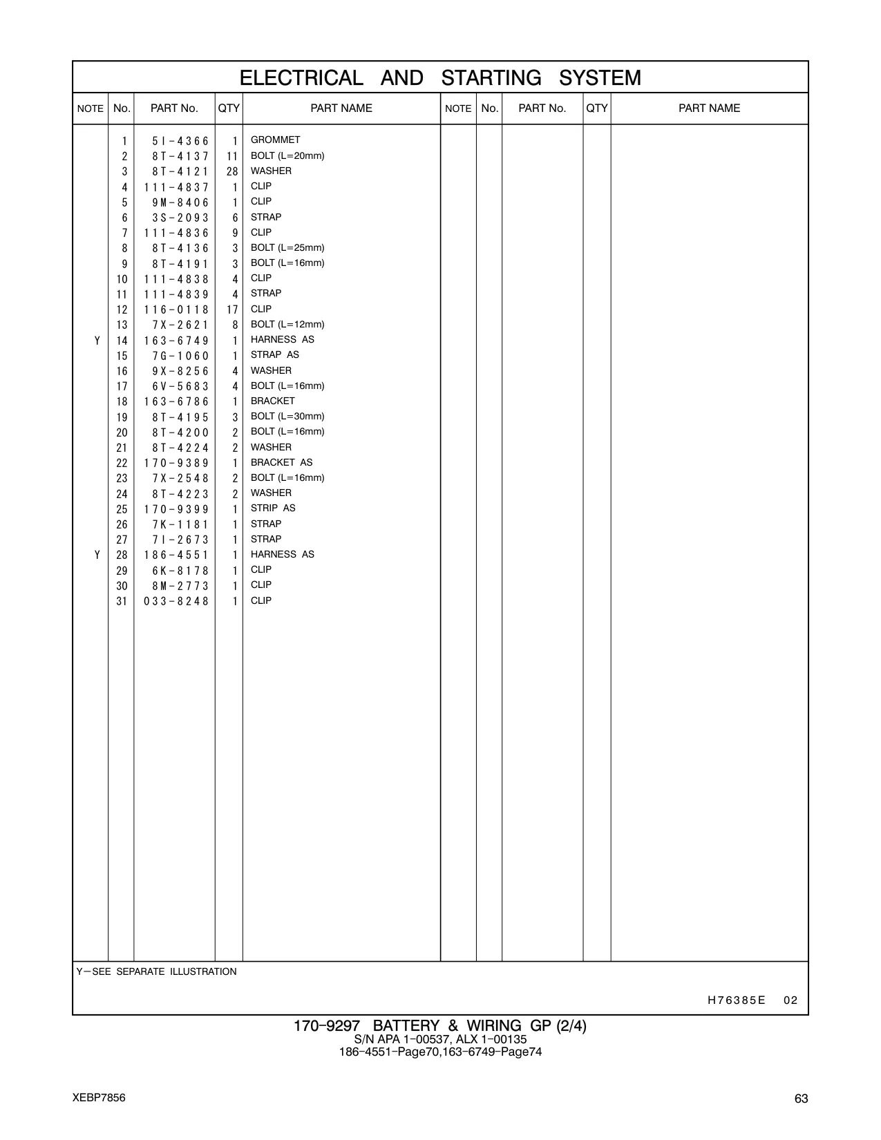 5I-4366 - GROMMET