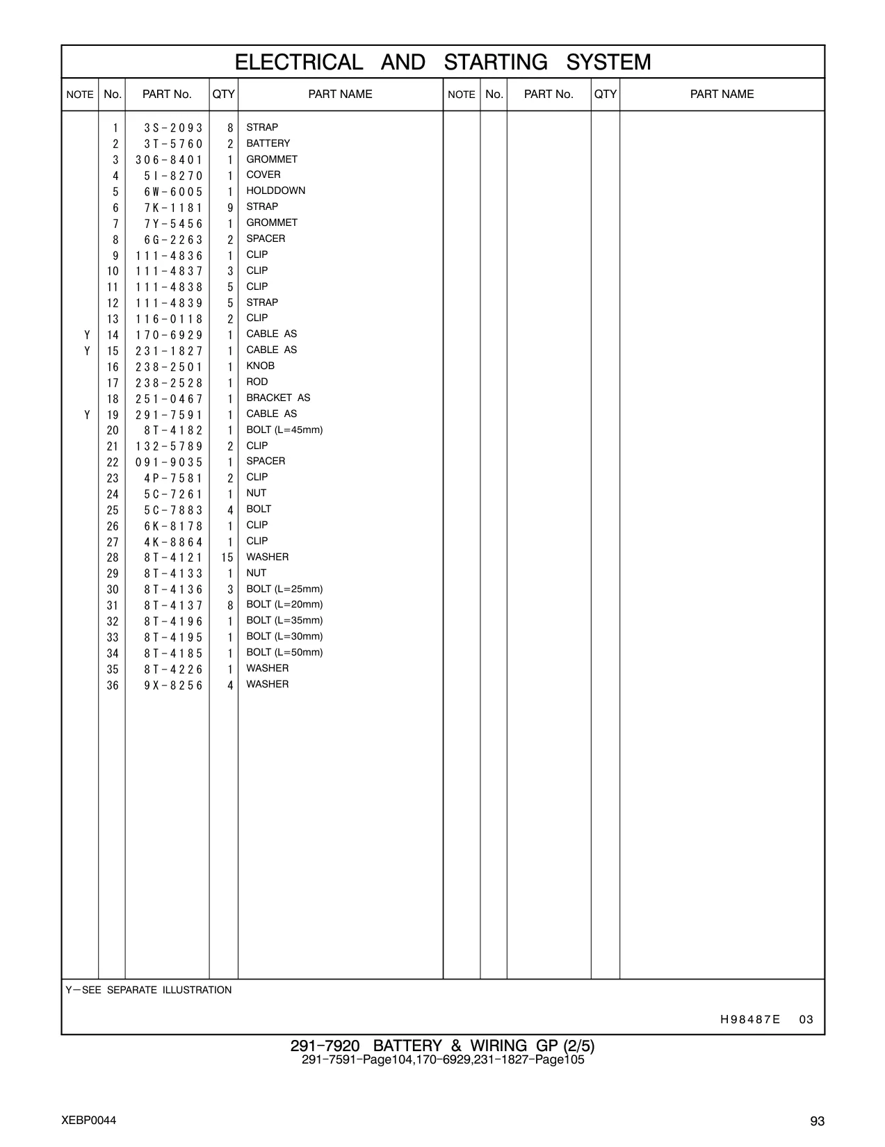 4P-7581 - CLIP