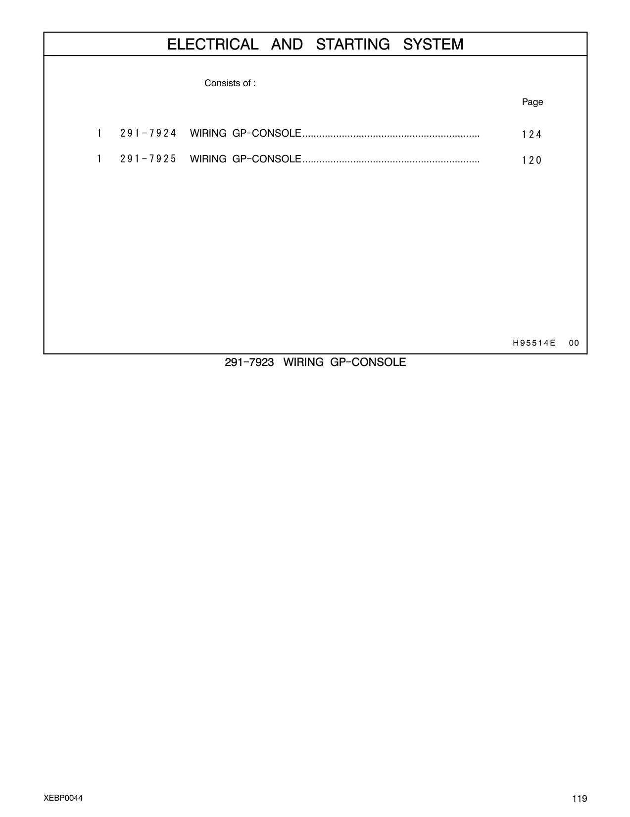 291-7925 - WIRING GP - CONSOLE...............................................................