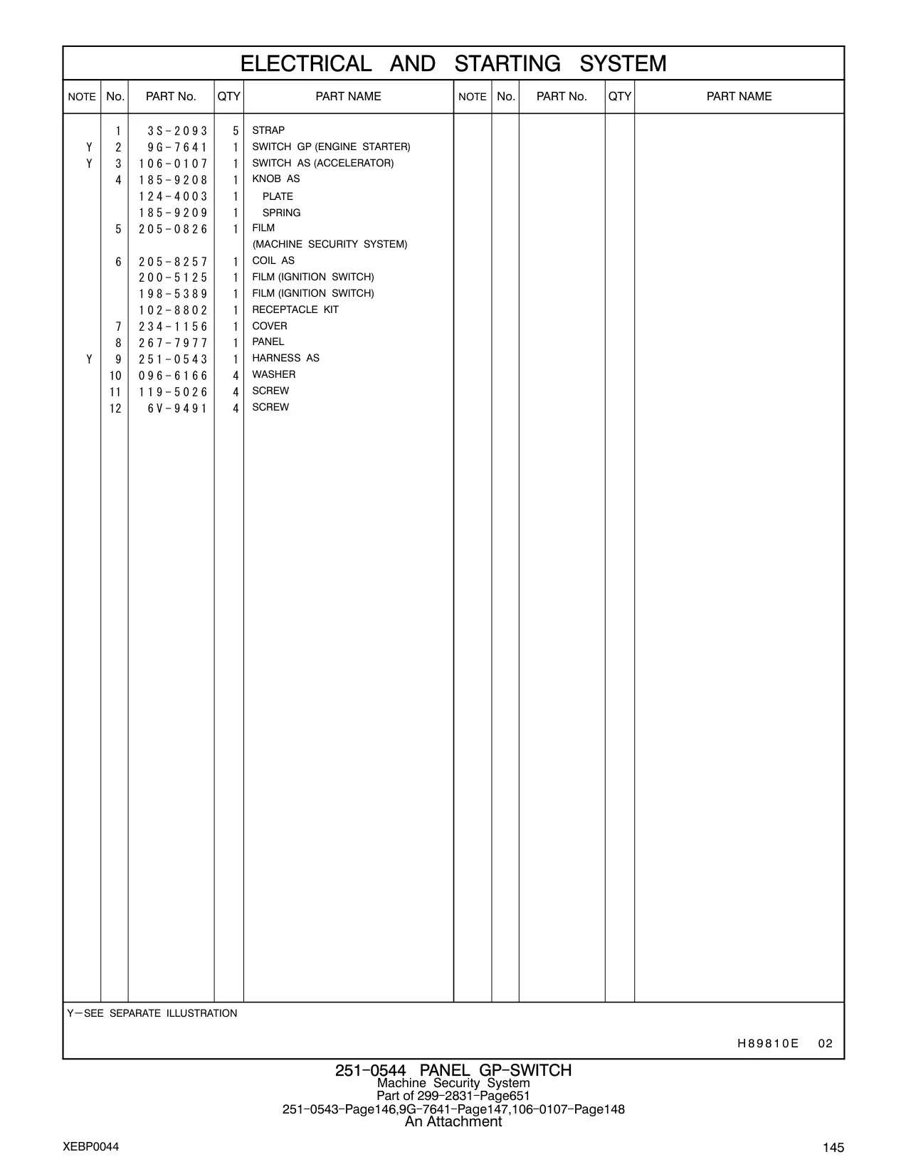 267-7977 - PANEL
