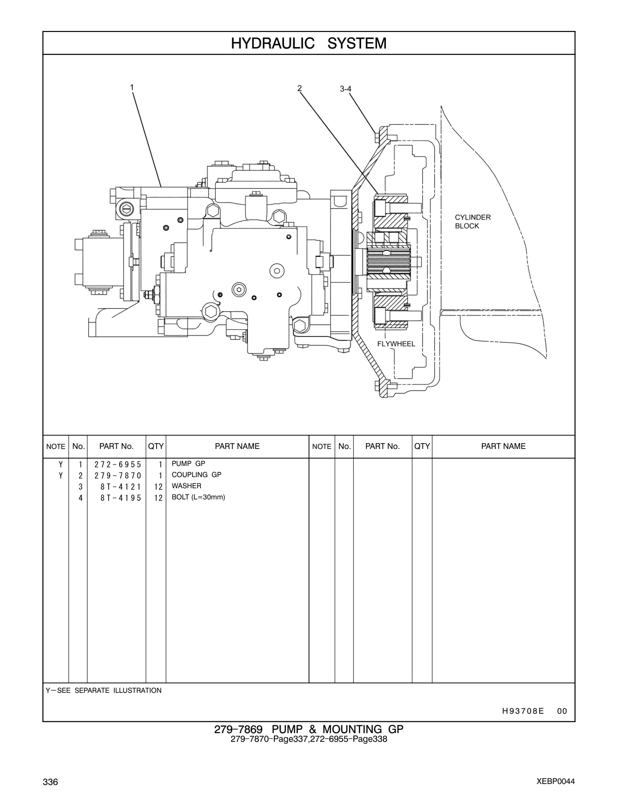 279-7870 - COUPLING GP