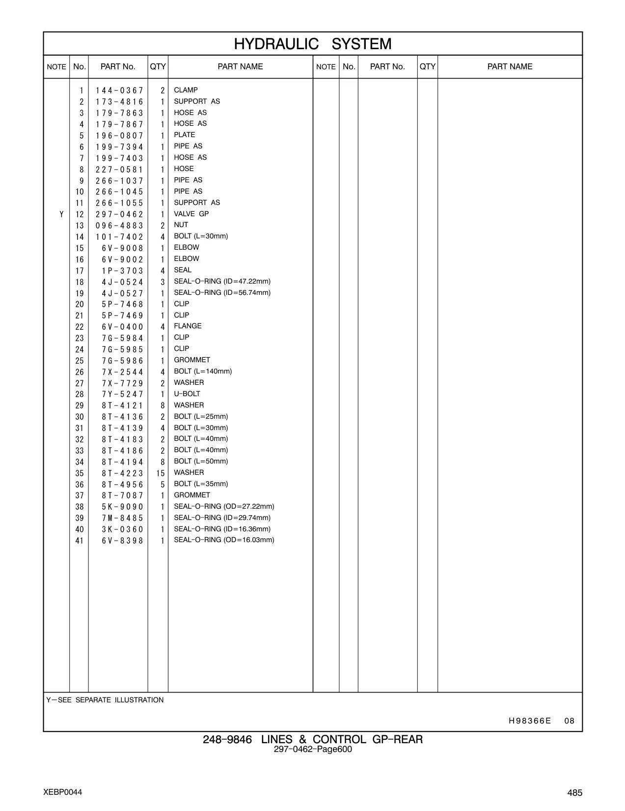 5P-7468 - CLIP