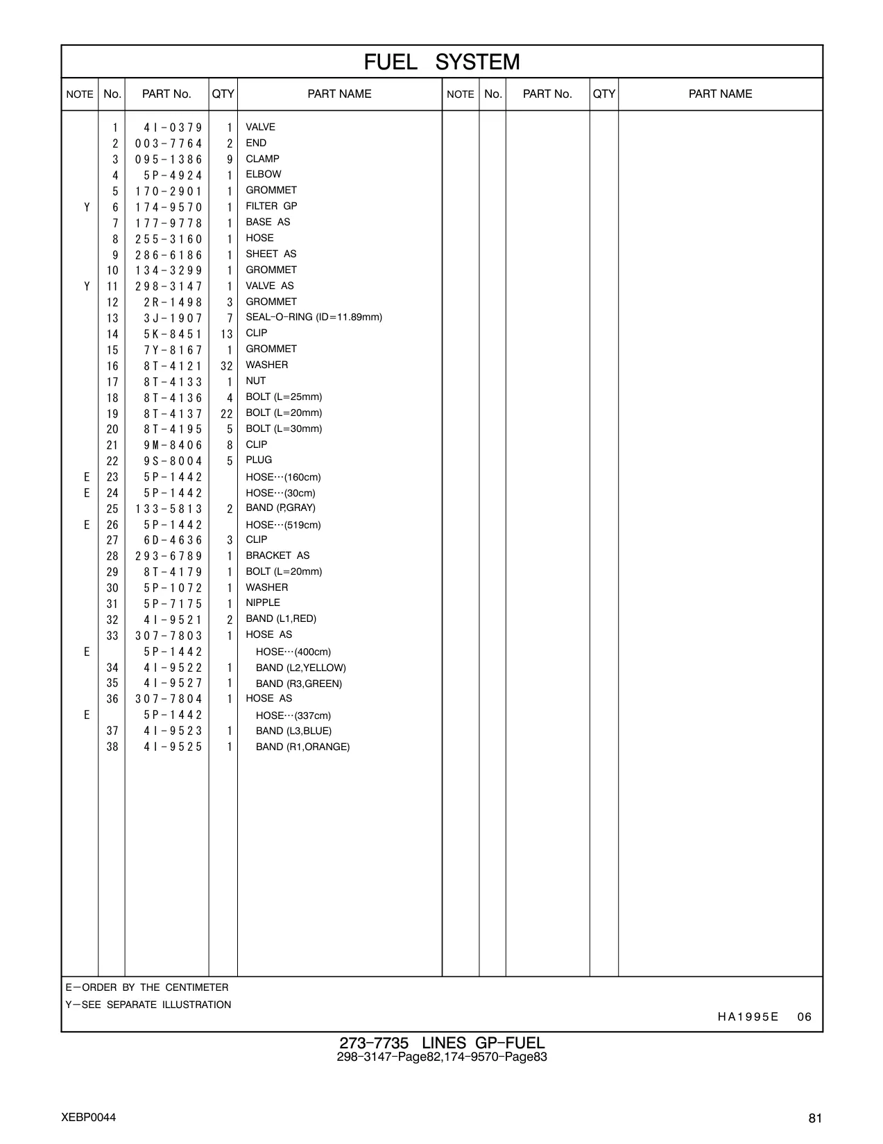 4I-9521 - BAND (L1,RED)