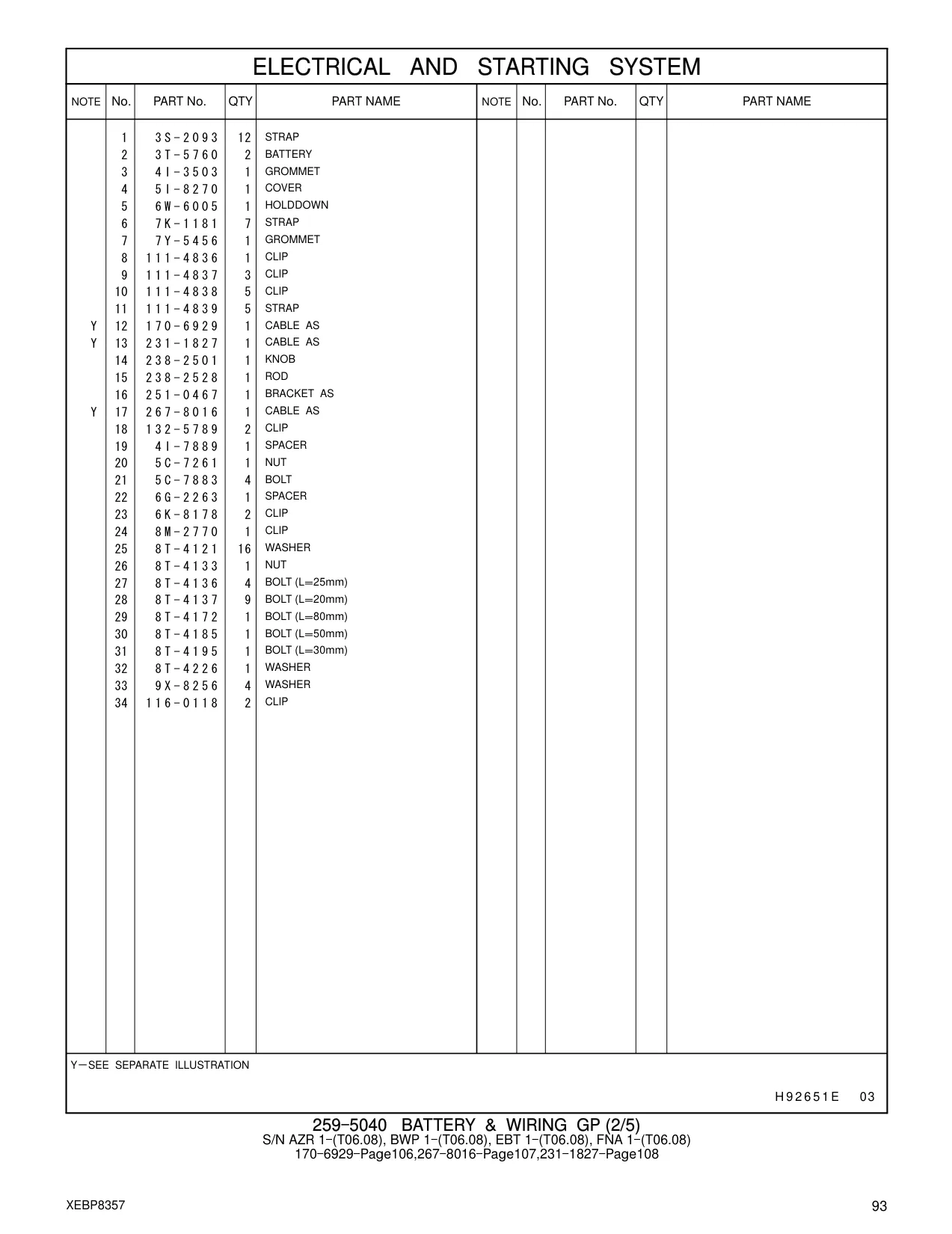 8M-2770 - CLIP