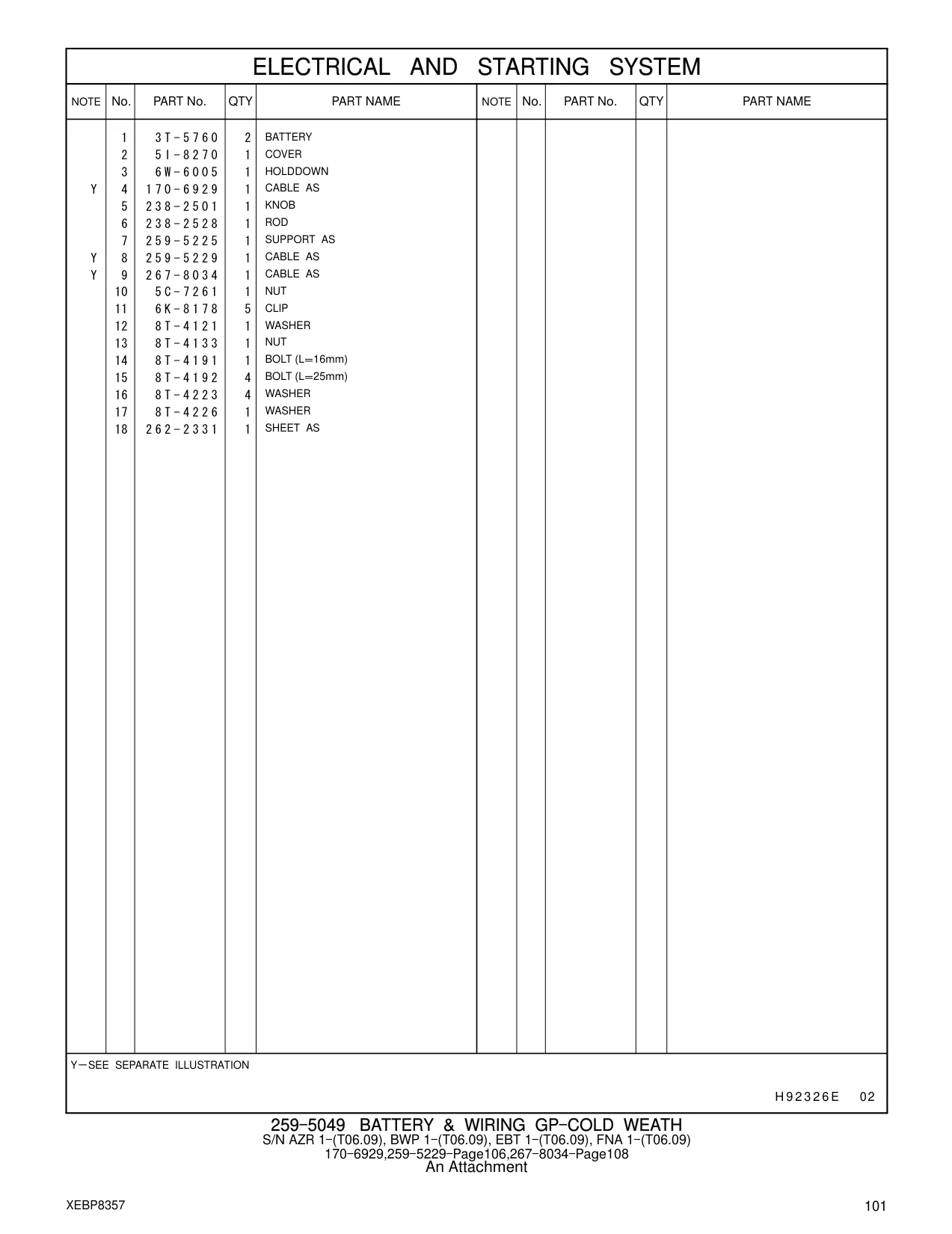267-8034 - CABLE AS
