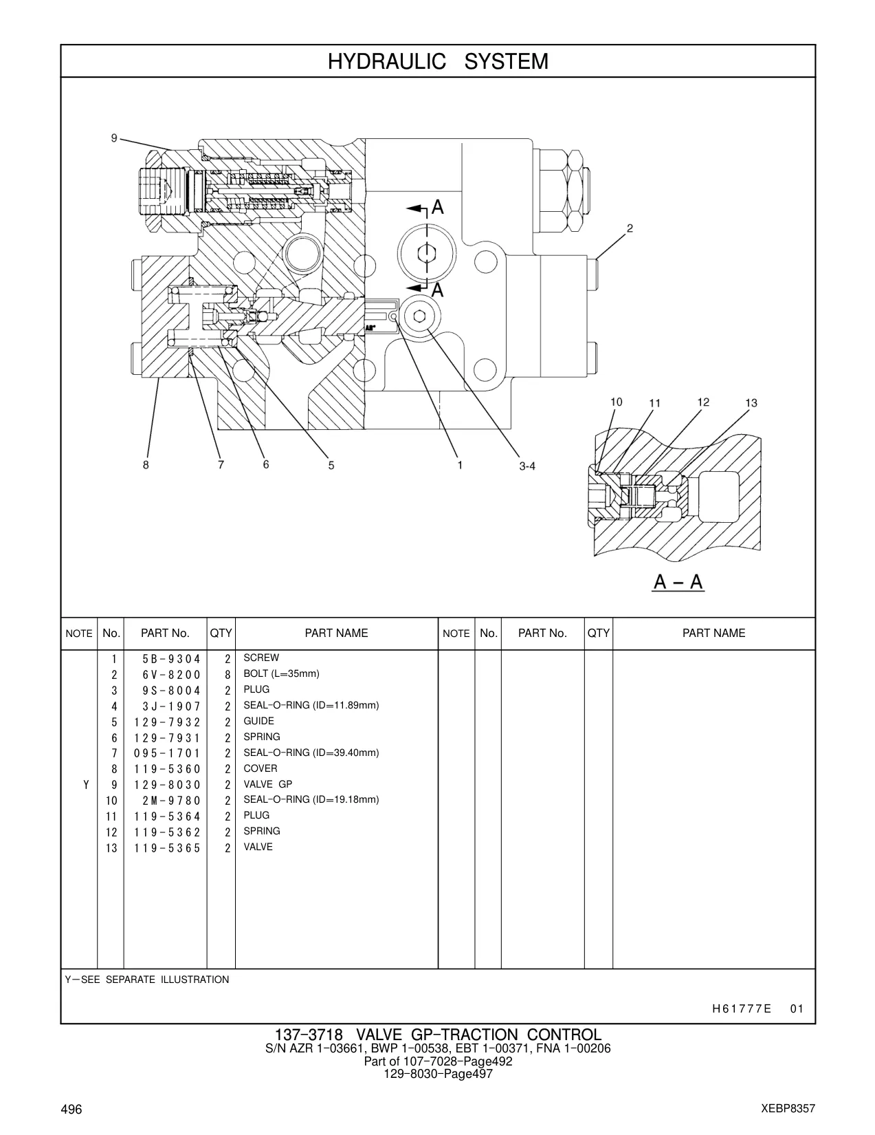 129-7932 - GUIDE