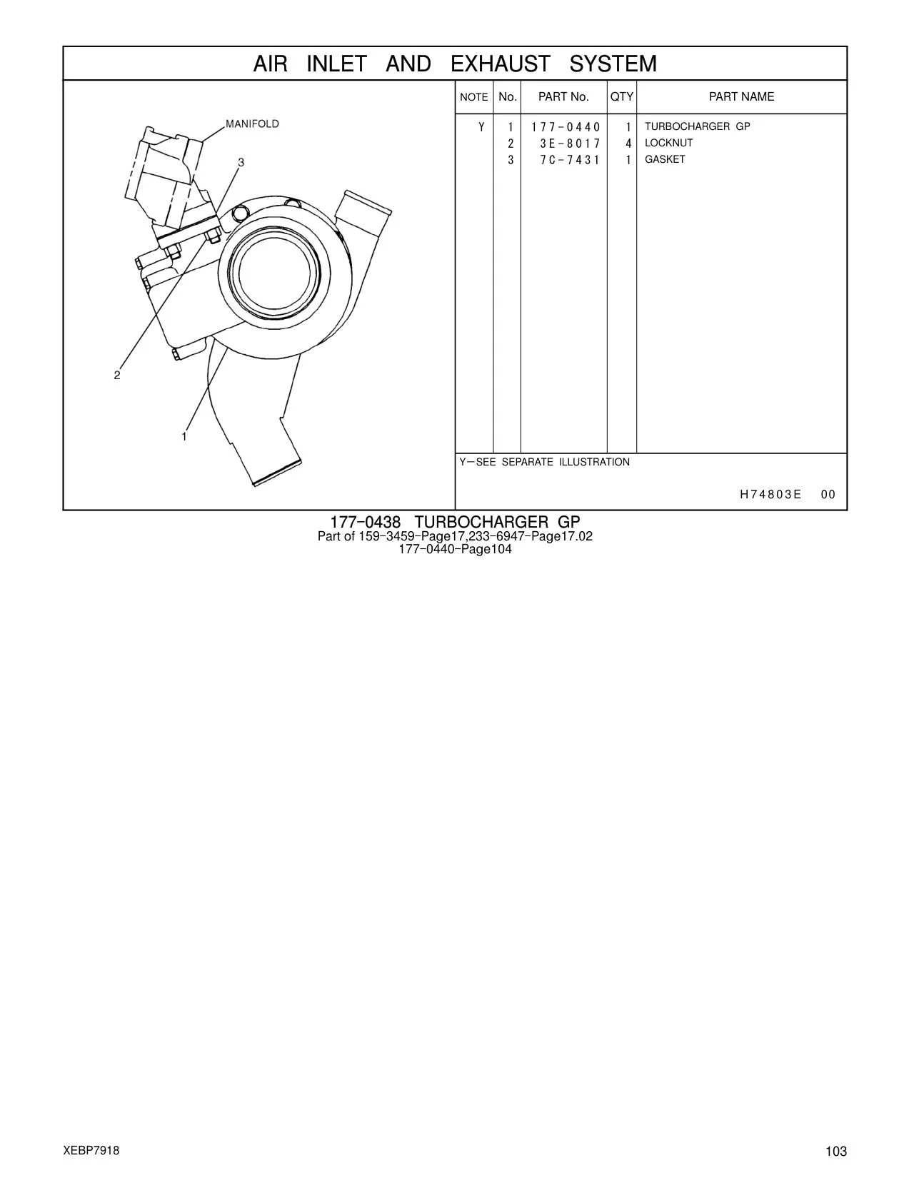 3E-8017 - LOCKNUT