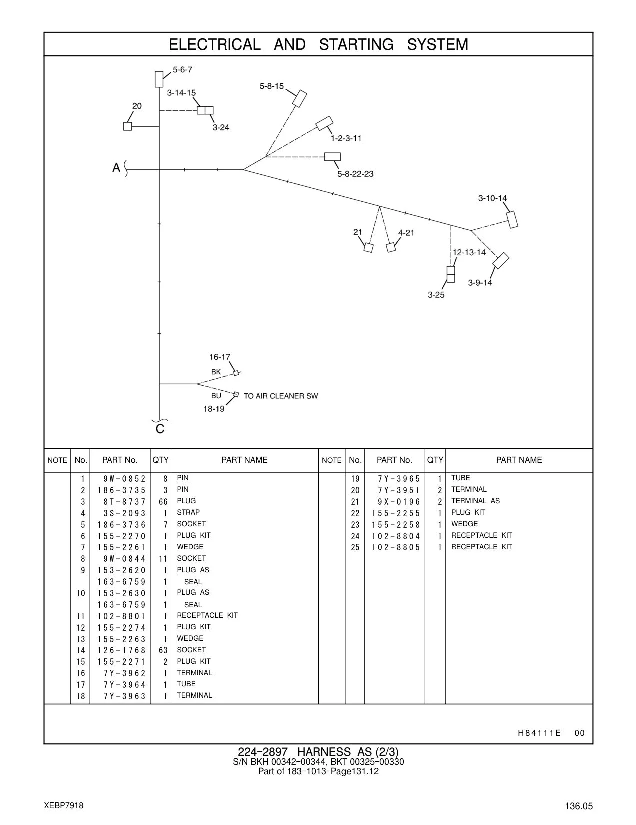 diagram 5