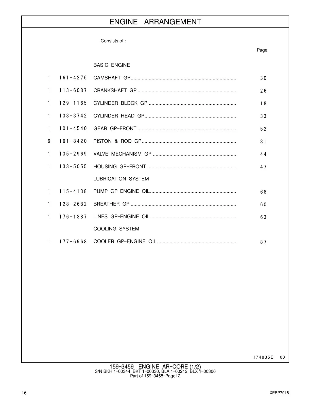 129-1165 - CYLINDER BLOCK GP