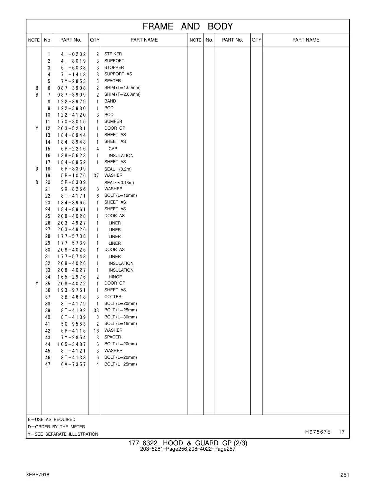 6P-2216 - CAP