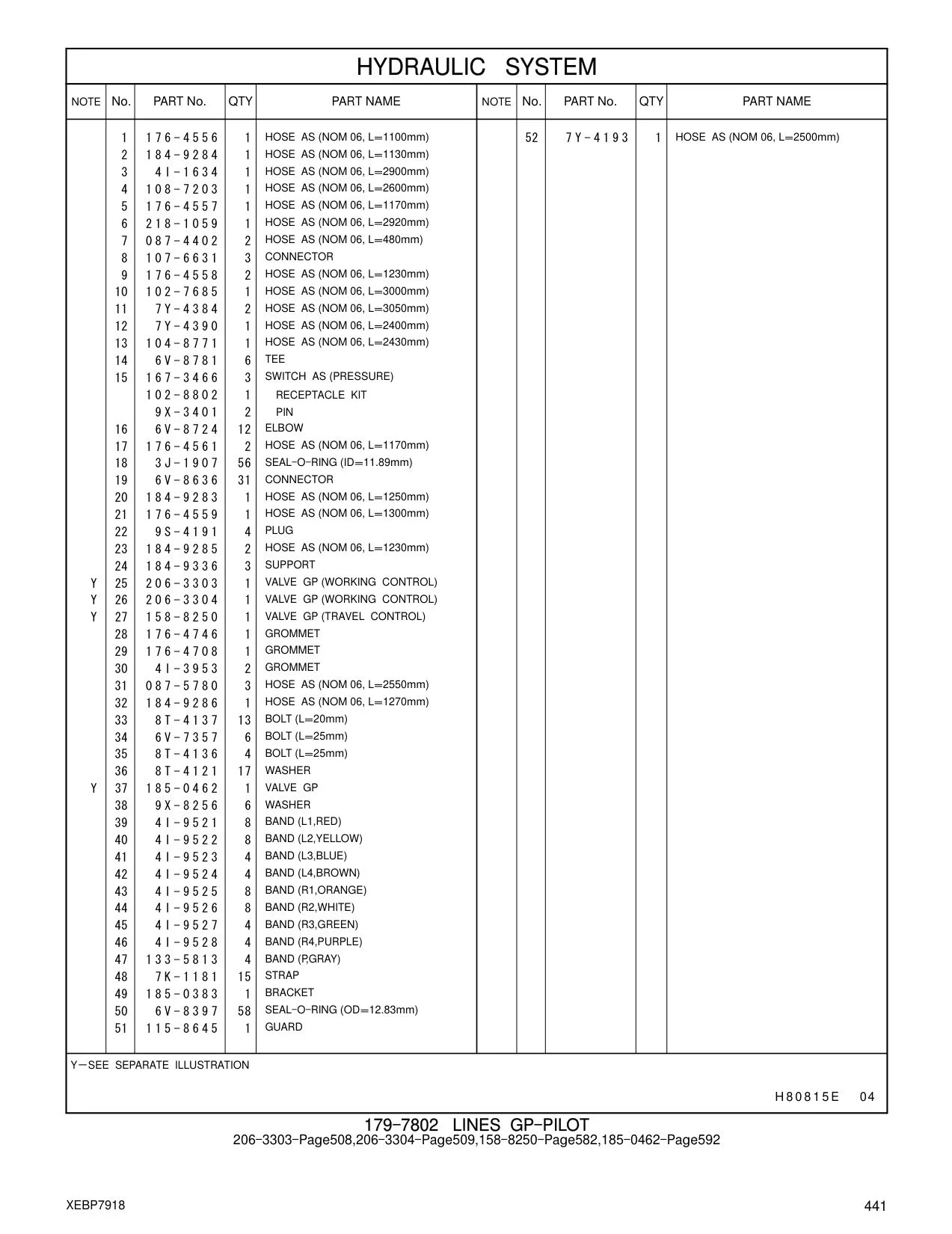 184-9286 - HOSE AS (NOM 06, L=1270mm)