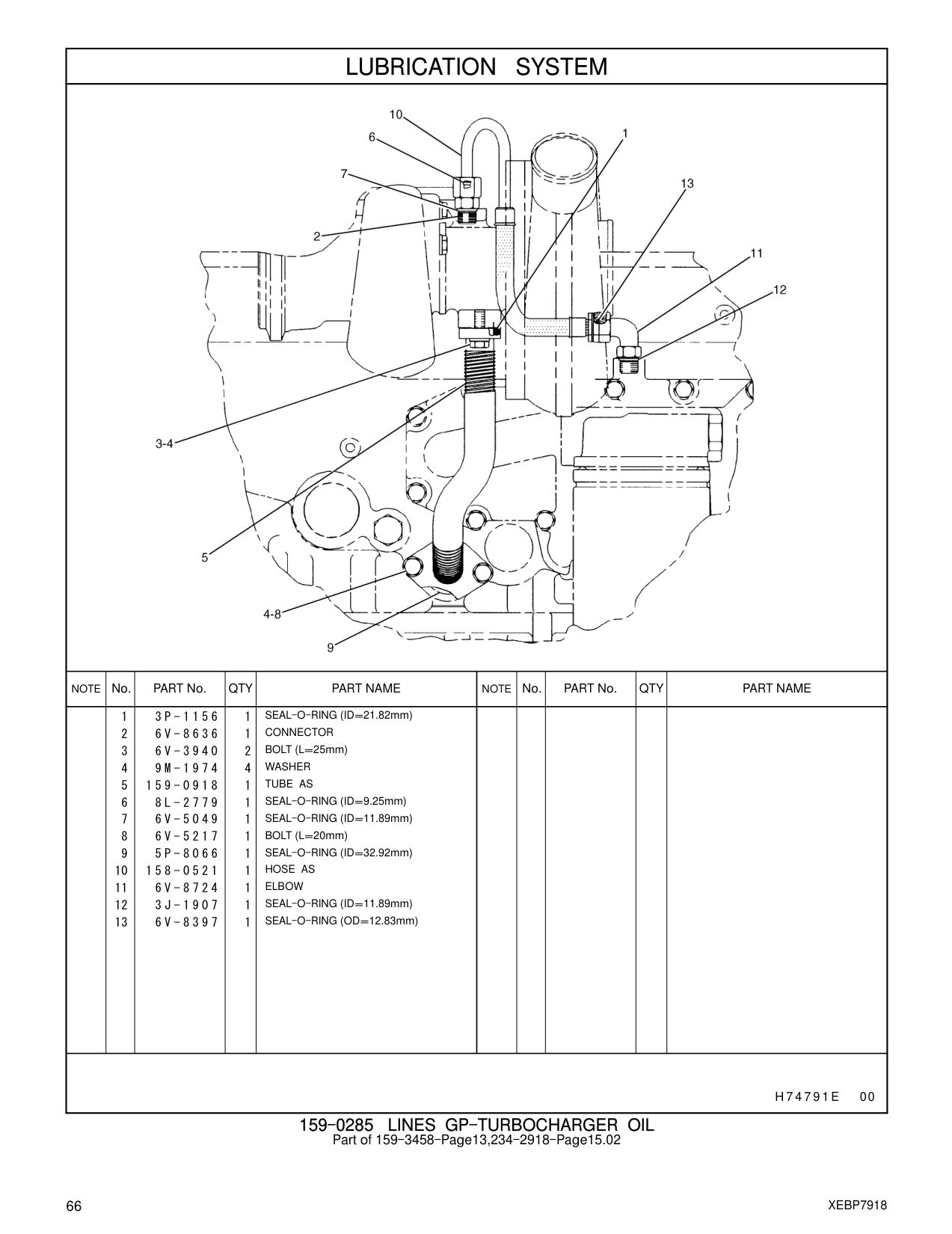 diagram 7