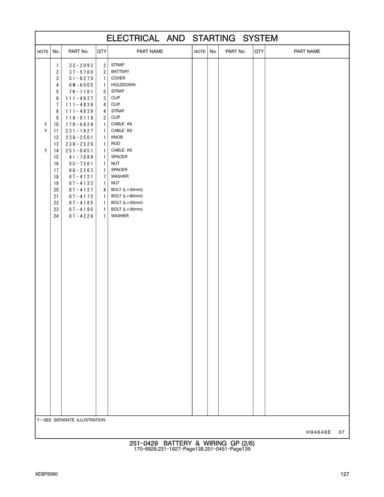 238-2501 KNOB CAT parts manual diagram