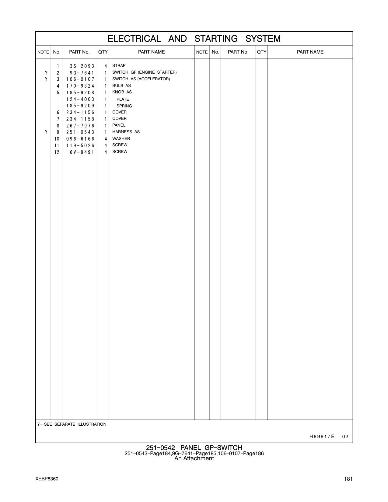 267-7976 PANEL CAT parts manual diagram