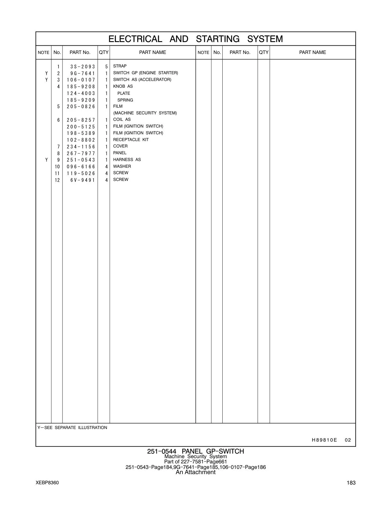267-7977 PANEL CAT parts manual diagram