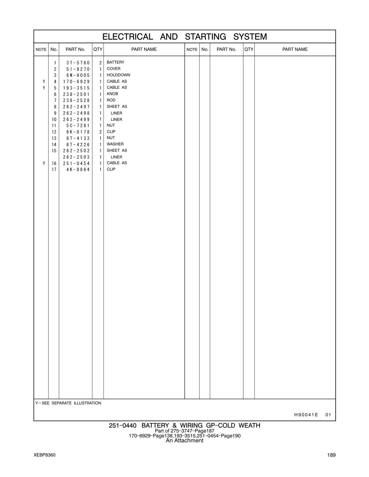 193-3515 - CABLE AS