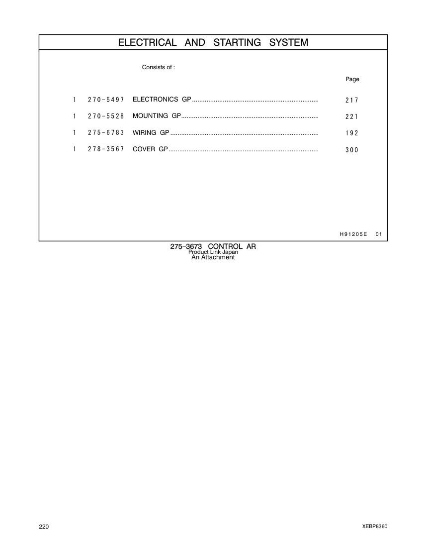 270-5497 - ELECTRONICS GP