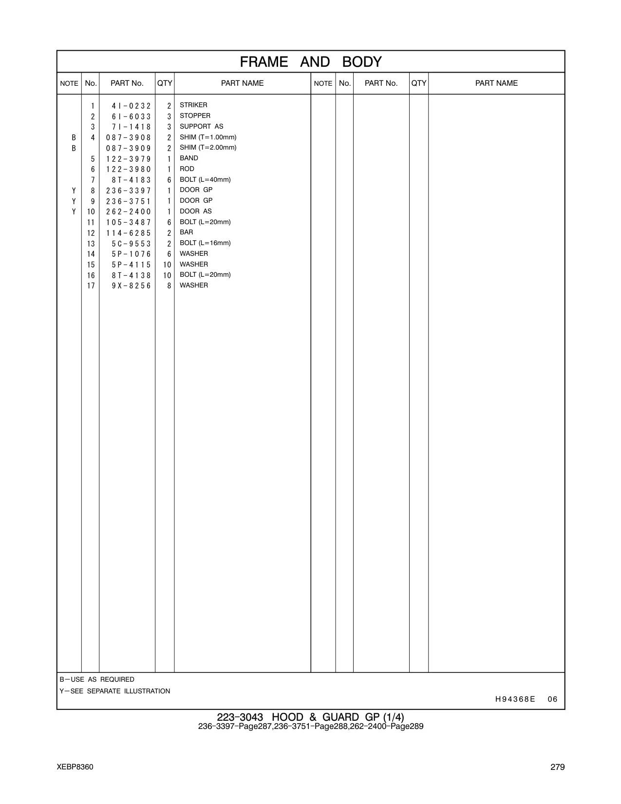 122-3980 - ROD