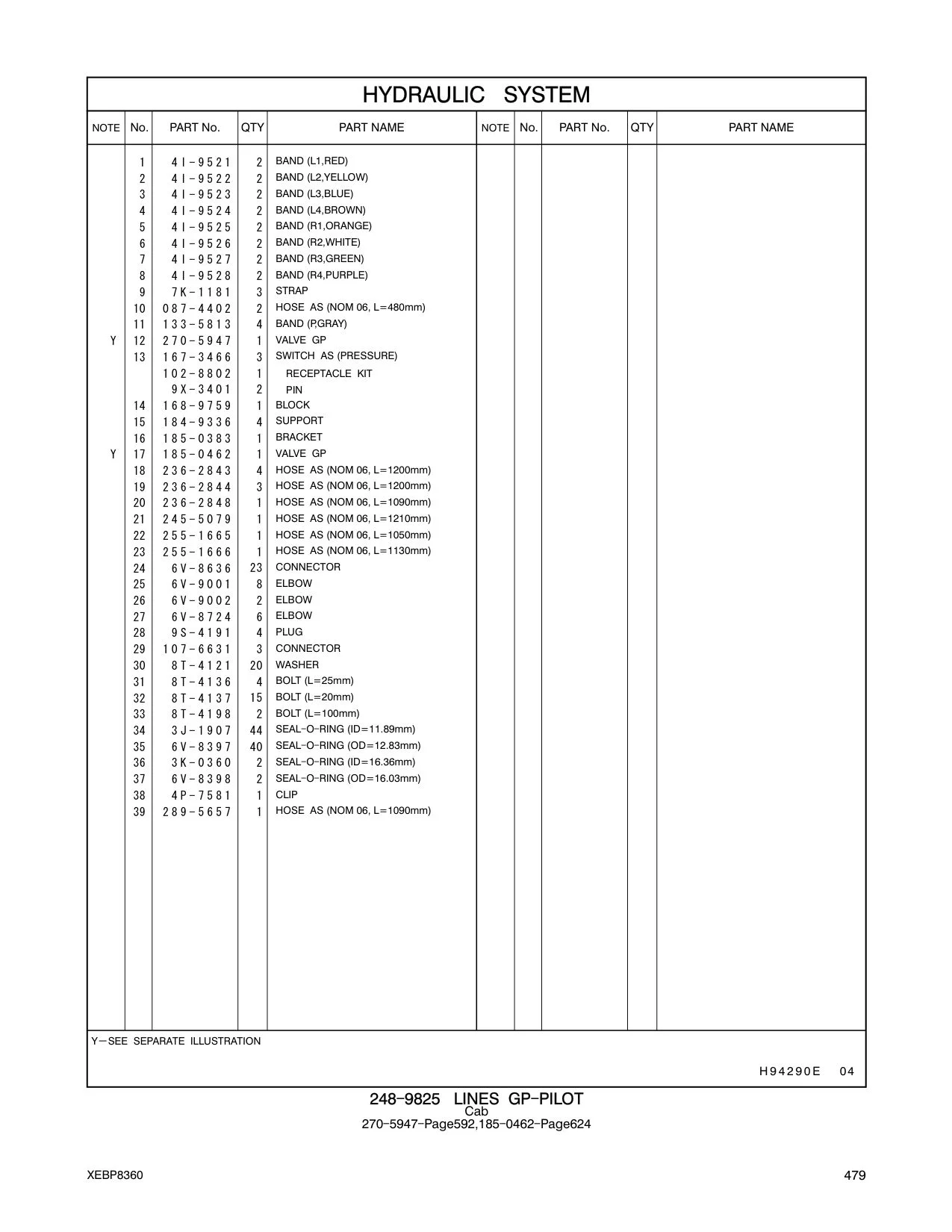 236-2844 HOSE AS (NOM 06, L=1200mm) CAT parts manual diagram