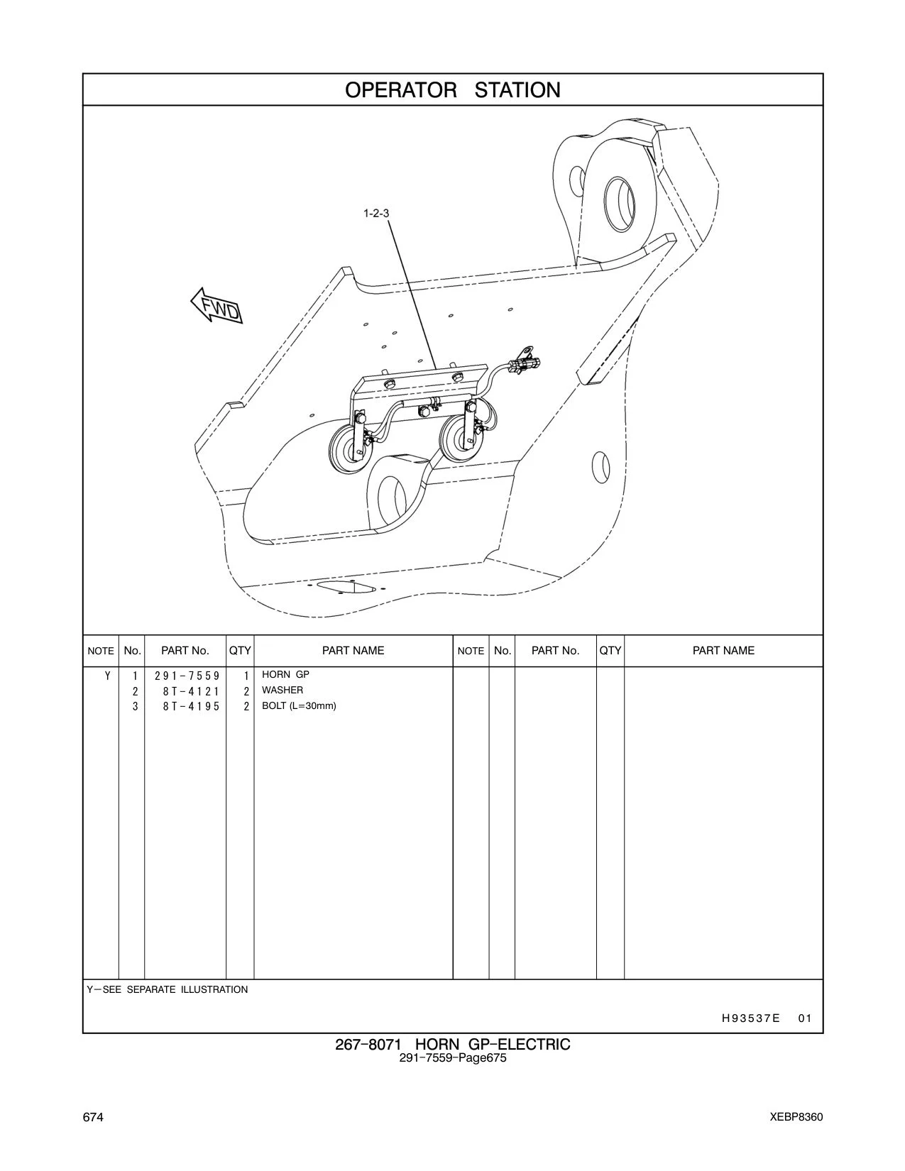 291-7559 - HORN GP