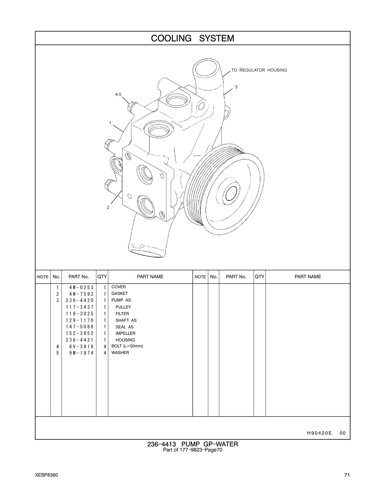 236-4420 PUMP AS CAT parts manual diagram