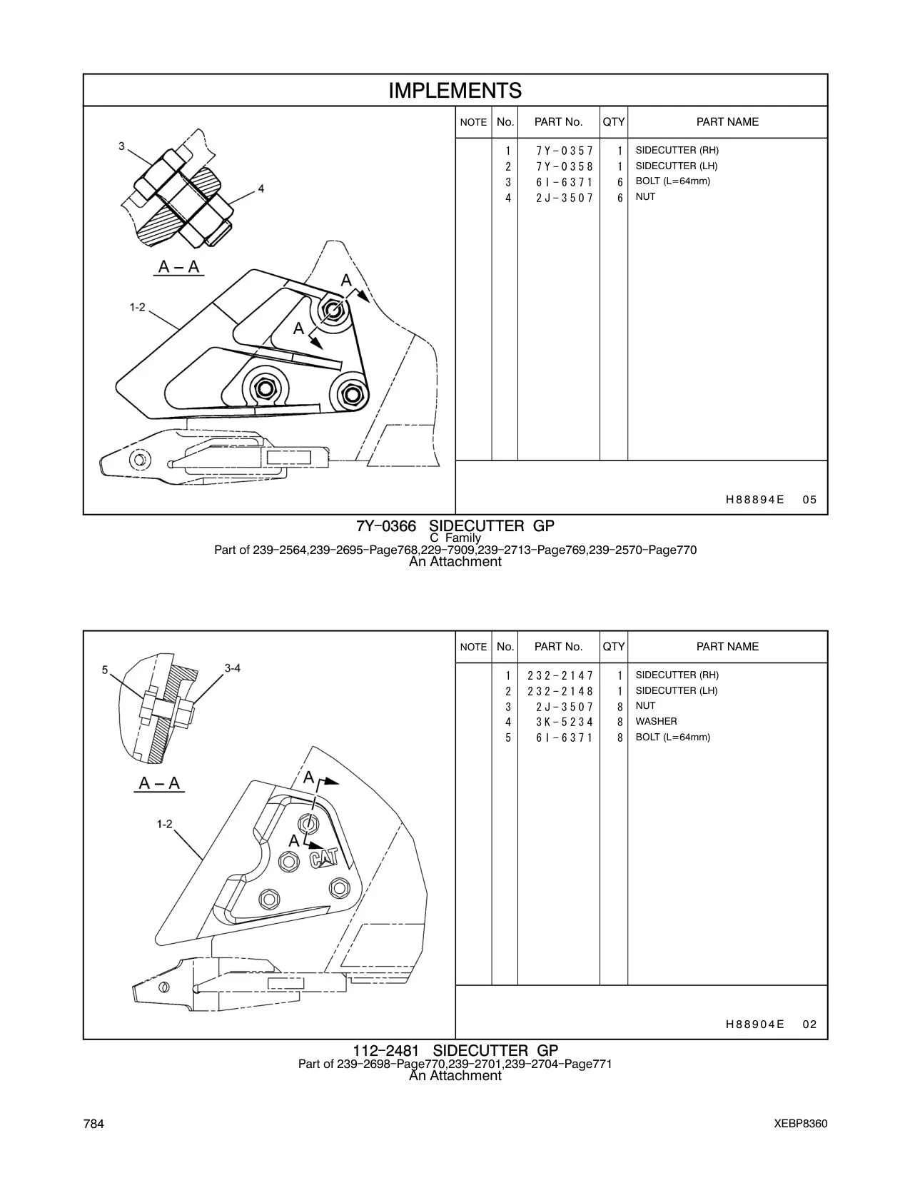 232-2147 - SIDECUTTER (RH)