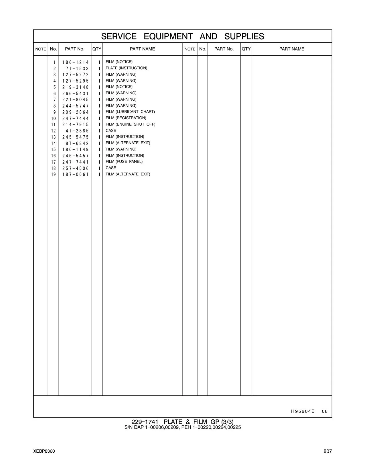 247-7444 - FILM (REGISTRATION)