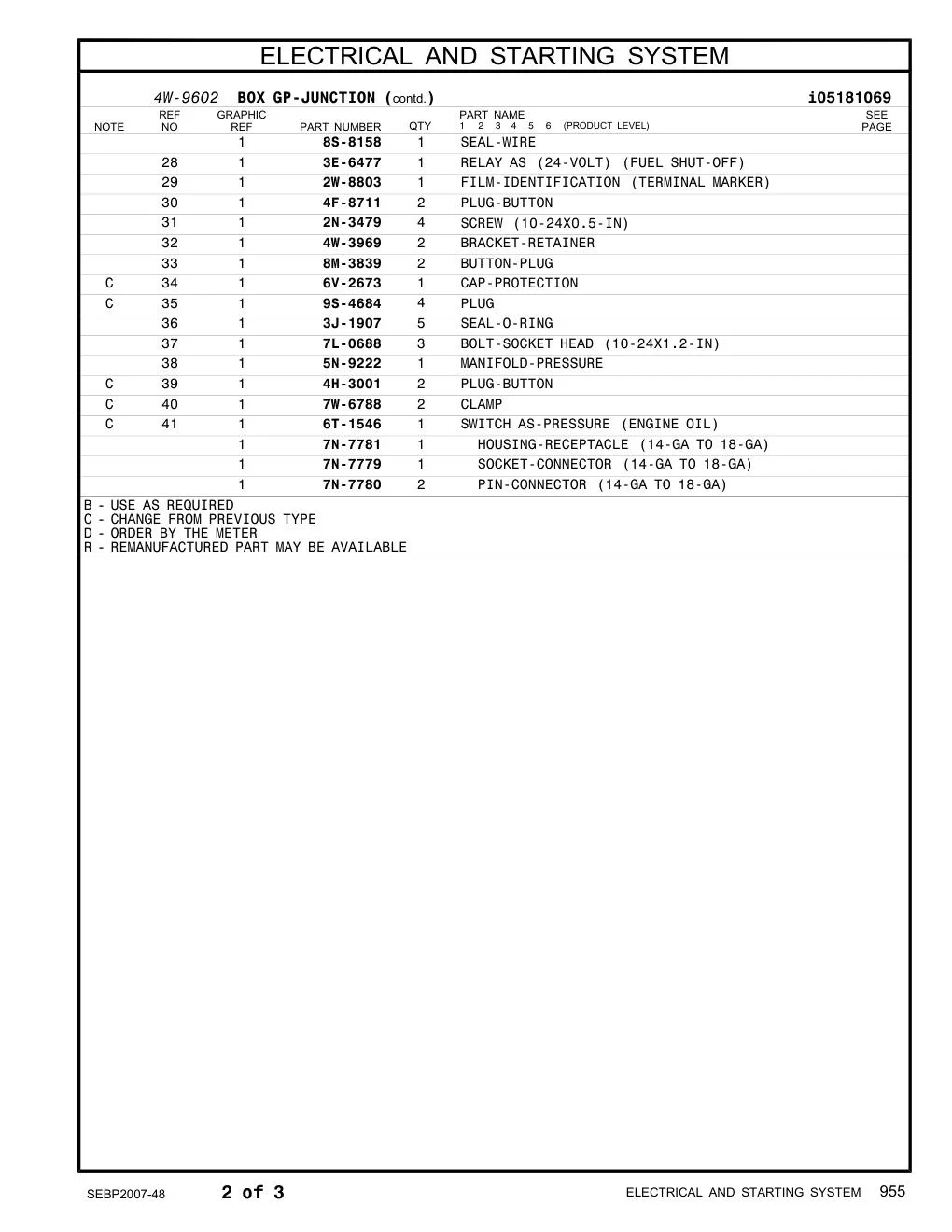 7L-0688 - BOLT-SOCKET HEAD (10-24X1.2-IN)