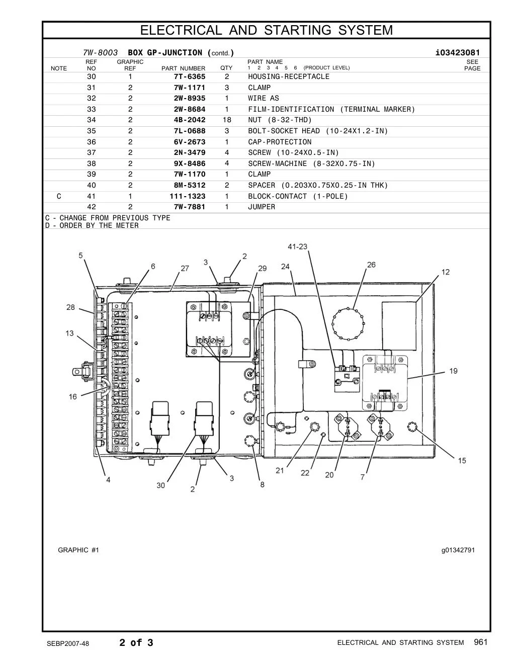 9X-8486 - SCREW-MACHINE (8-32X0.75-IN)