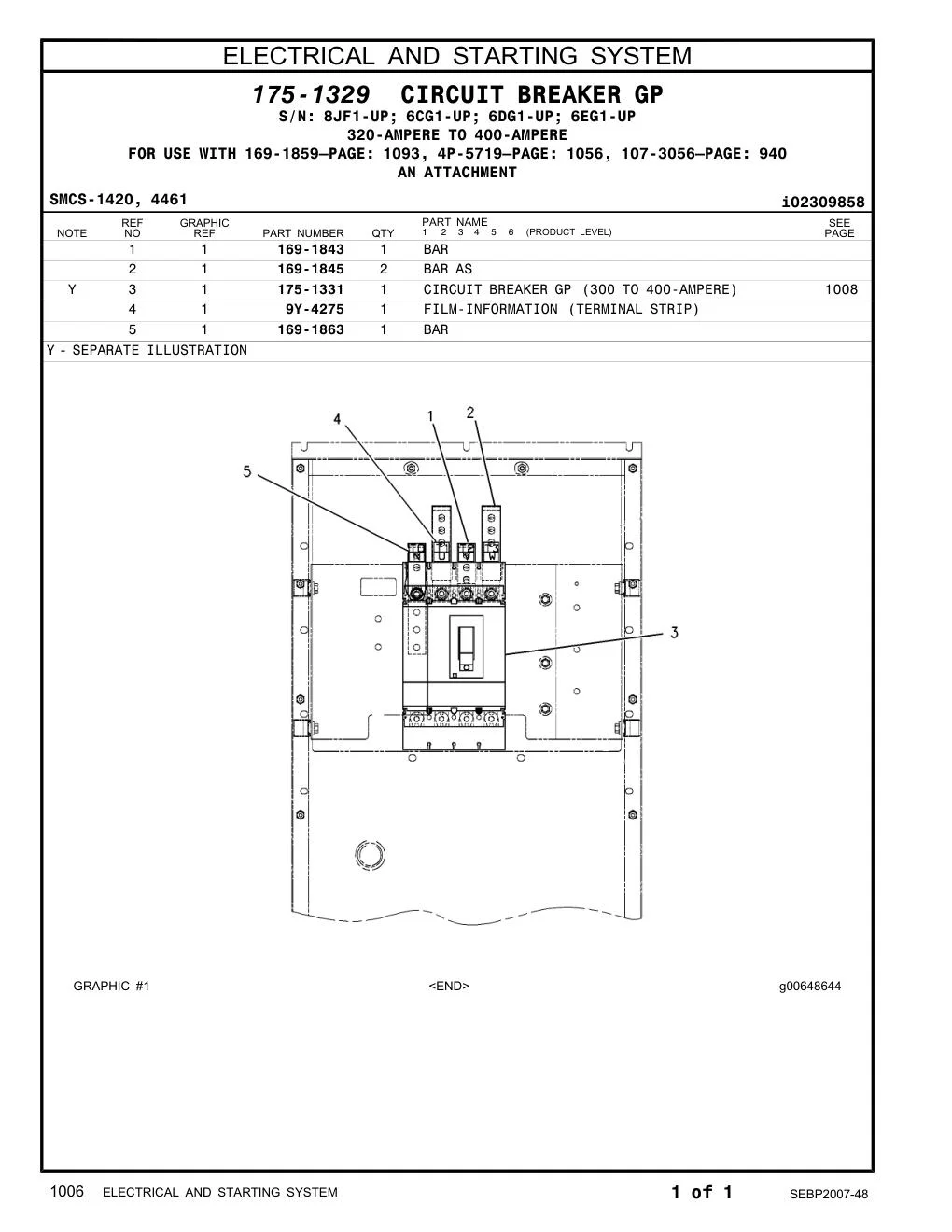 175-1331 - CIRCUIT BREAKER GP (300 TO 400-AMPERE)