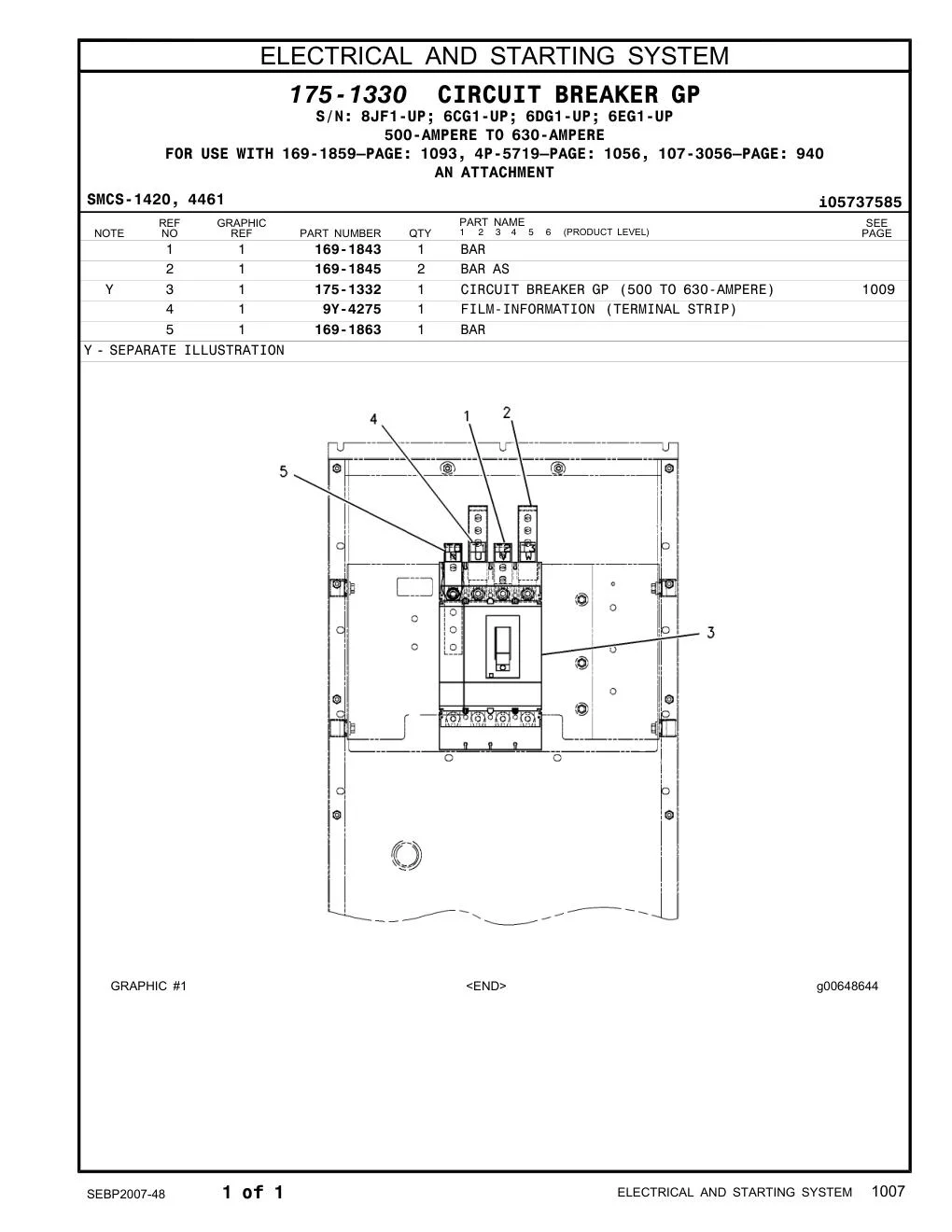 175-1332 - CIRCUIT BREAKER GP (500 TO 630-AMPERE)