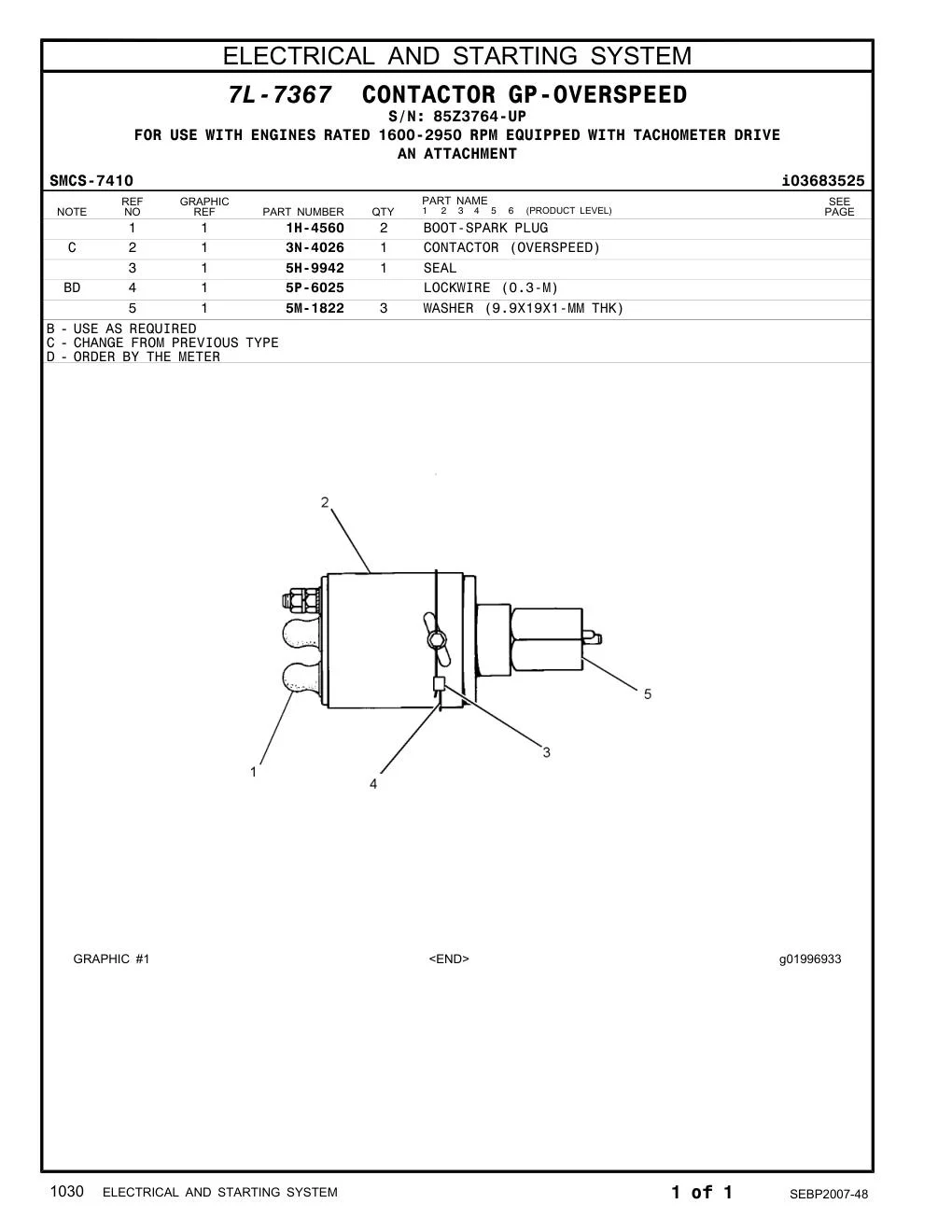5M-1822 - WASHER (9.9X19X1-MM THK)