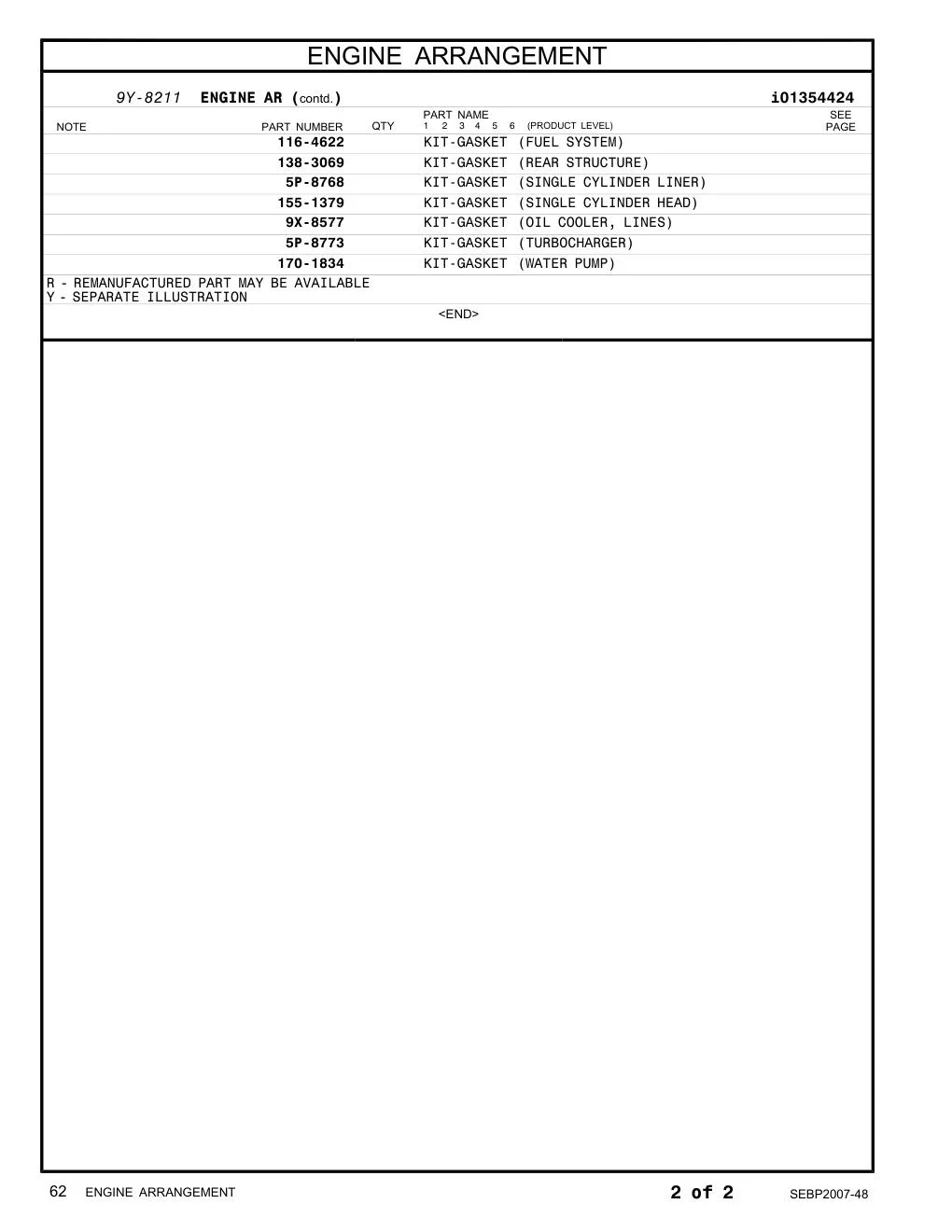 diagram 7