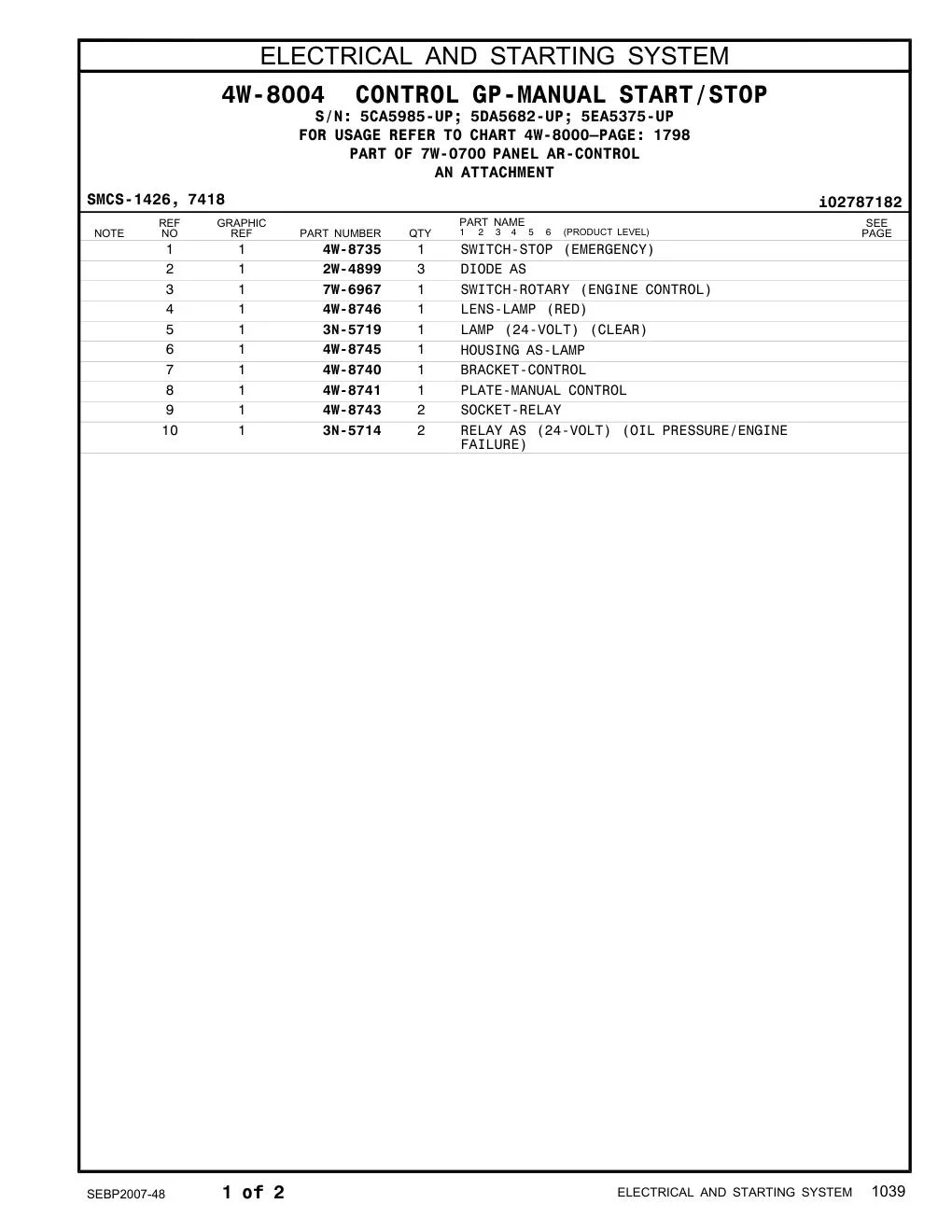 4W-8741 - PLATE-MANUAL CONTROL