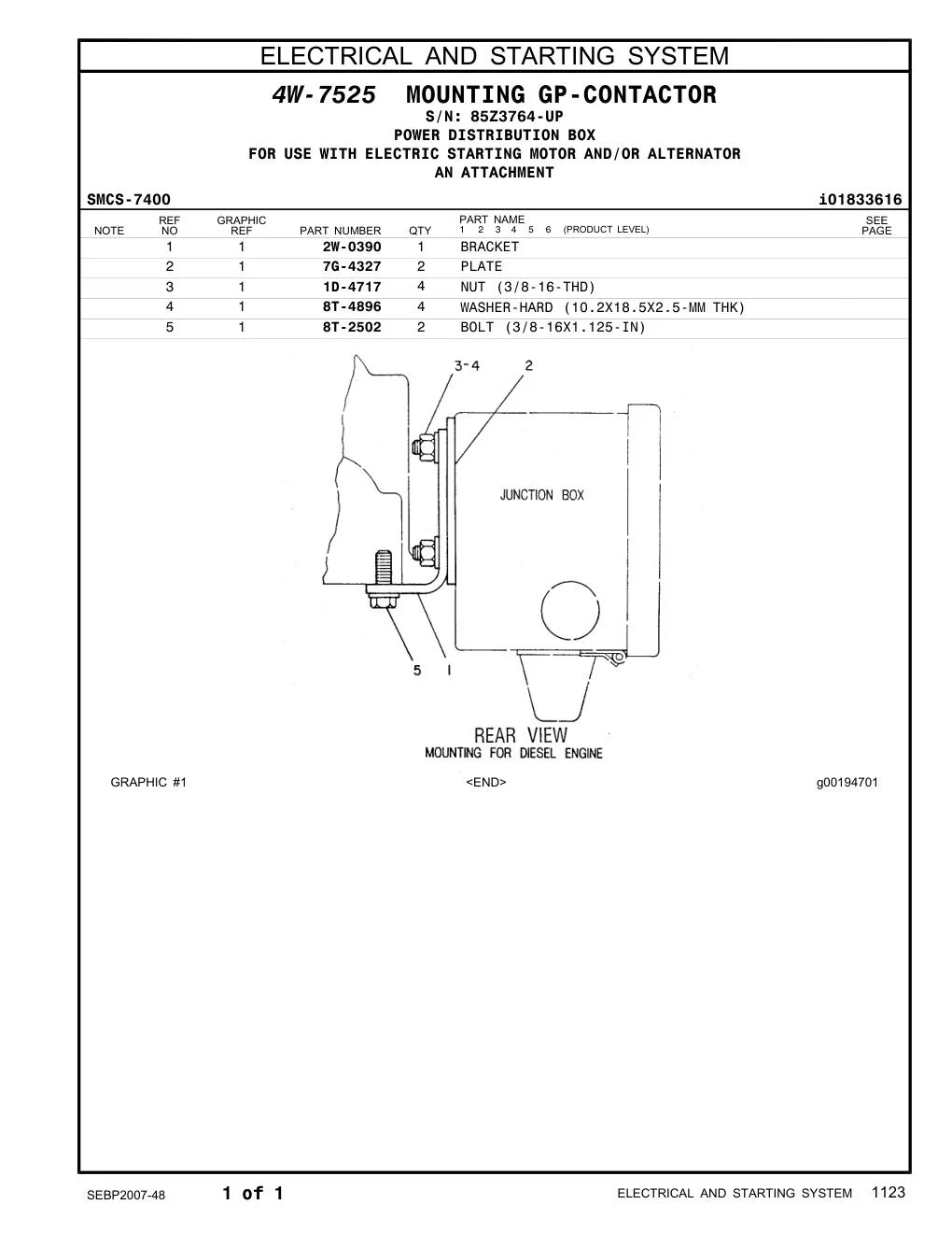 diagram 7