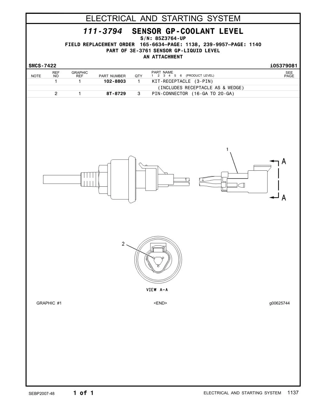 8T-8729 - PIN