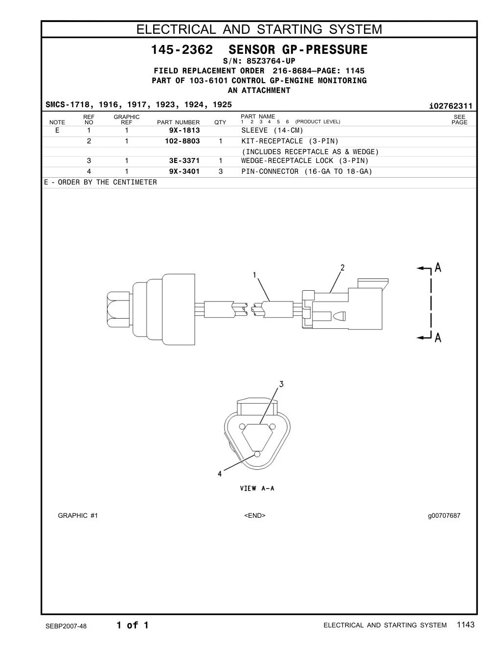 9X-3401 - PIN