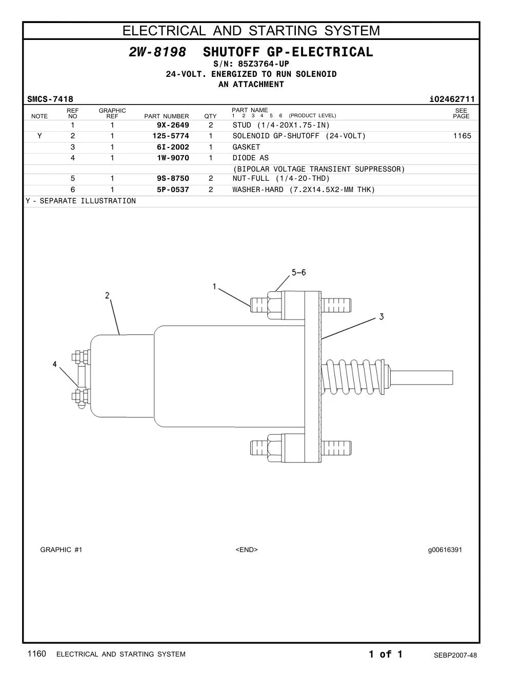 125-5774 SOLENOID GP-SHUTOFF (24-VOLT) · S/N 85Z3764-UP CAT parts manual diagram