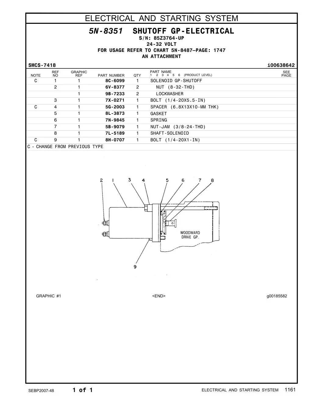 7X-0271 - BOLT (1/4-20X5.5-IN)