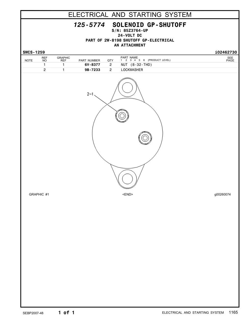 diagram 8