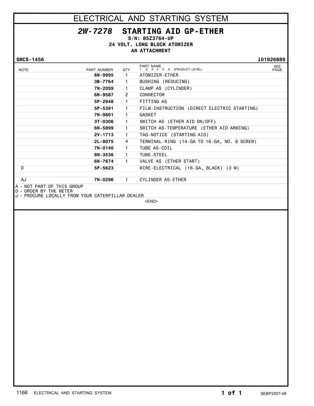 3T-0306 SWITCH AS (ETHER AID ON/OFF) CAT parts diagram