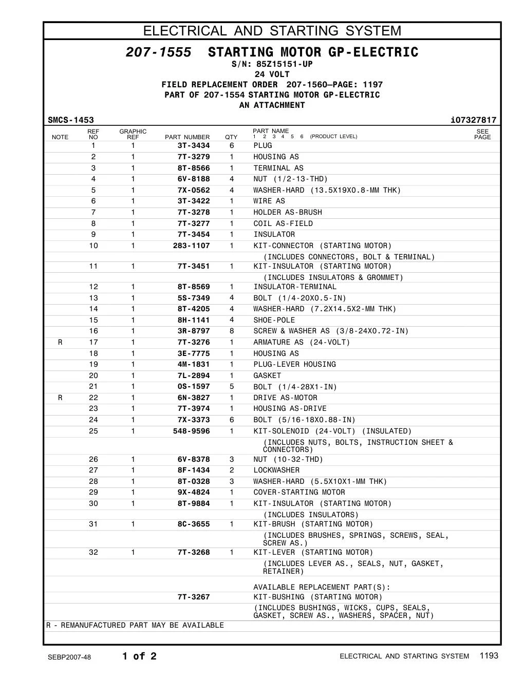 548-9596 KIT-SOLENOID (24-VOLT) (INSULATED) · S/N 85Z15151-UP CAT parts manual diagram