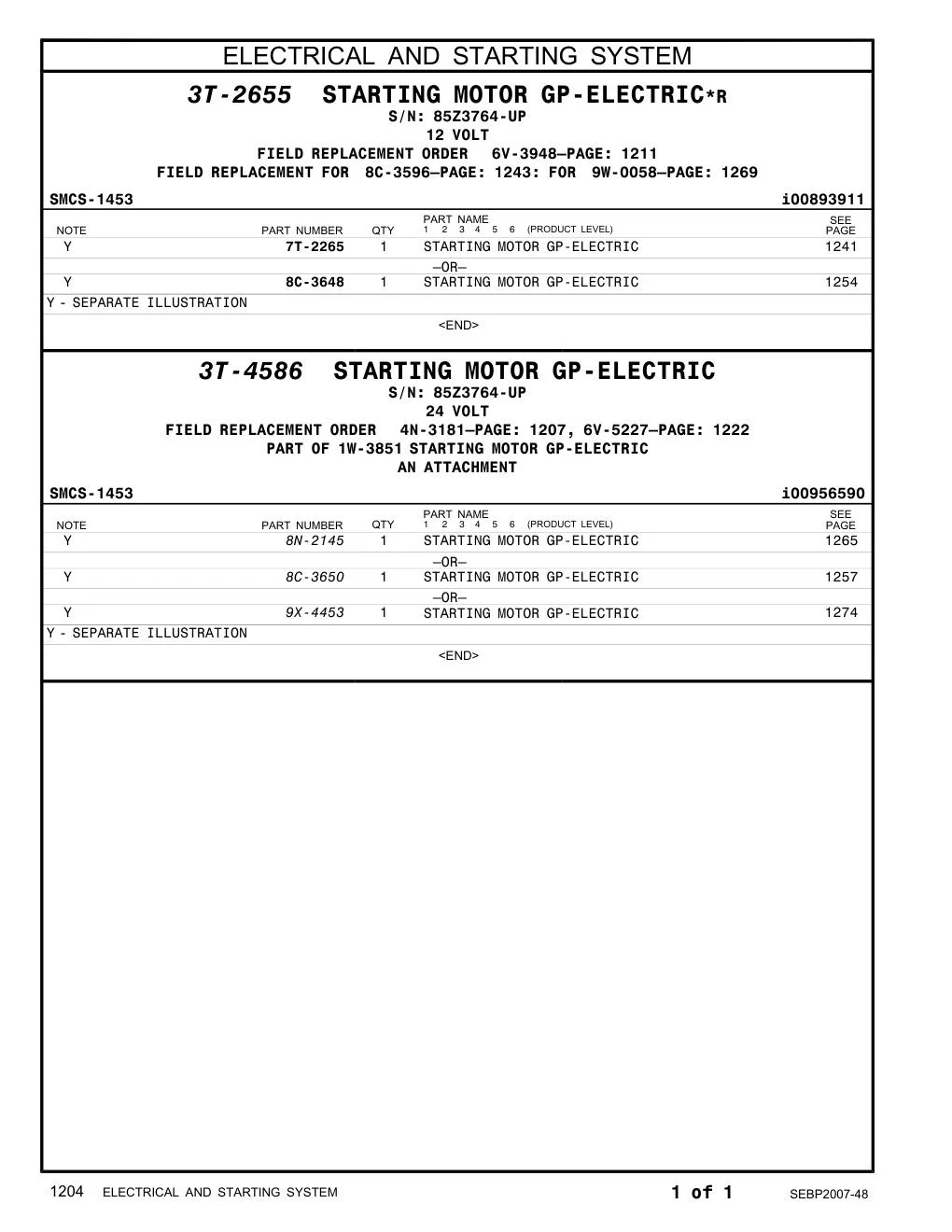 8C-3648 - STARTING MOTOR GP-ELECTRIC