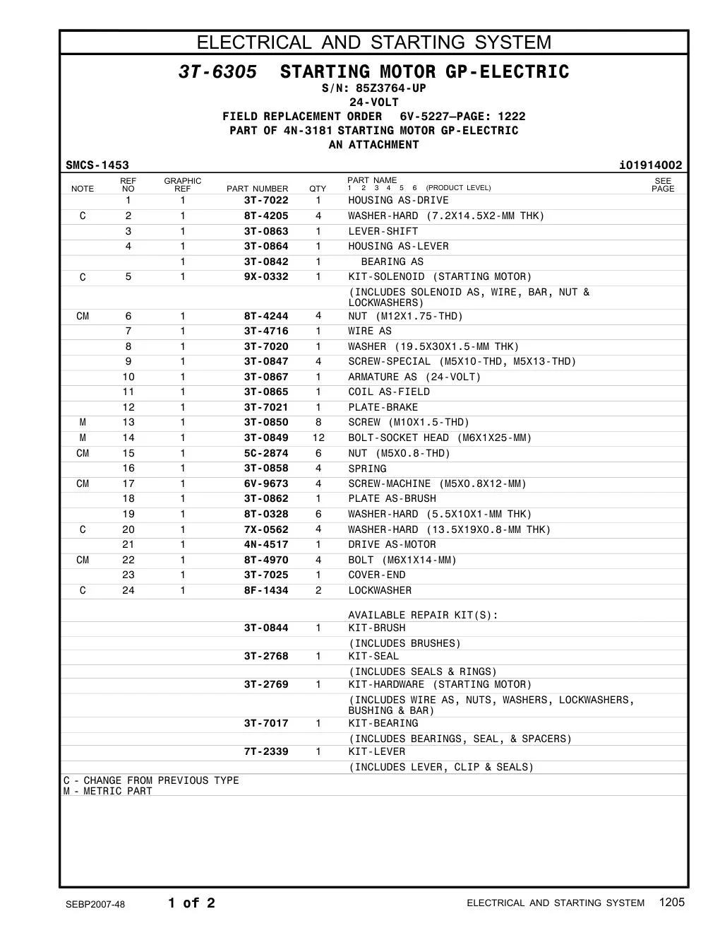 3T-0847 - SCREW