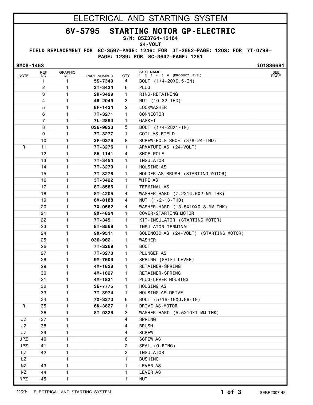 diagram 6